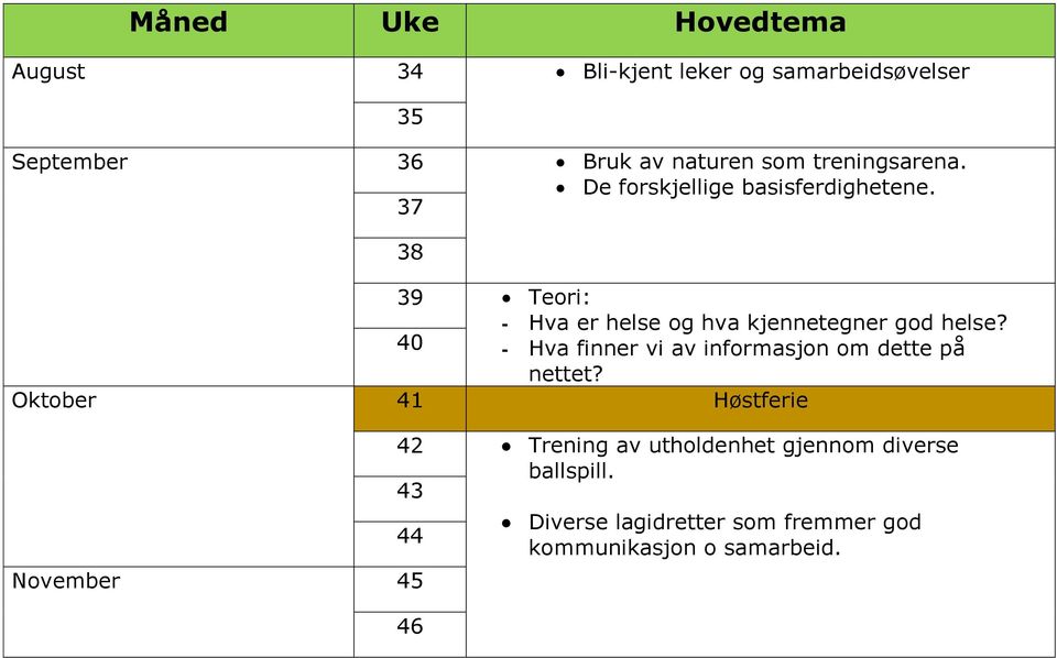 7 8 9 Teori: - Hva er helse og hva kjennetegner god helse?