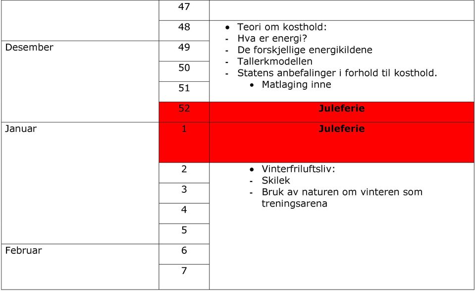 i forhold til kosthold.