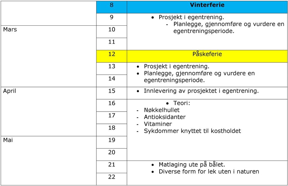 April 1 Innlevering av prosjektet i egentrening.