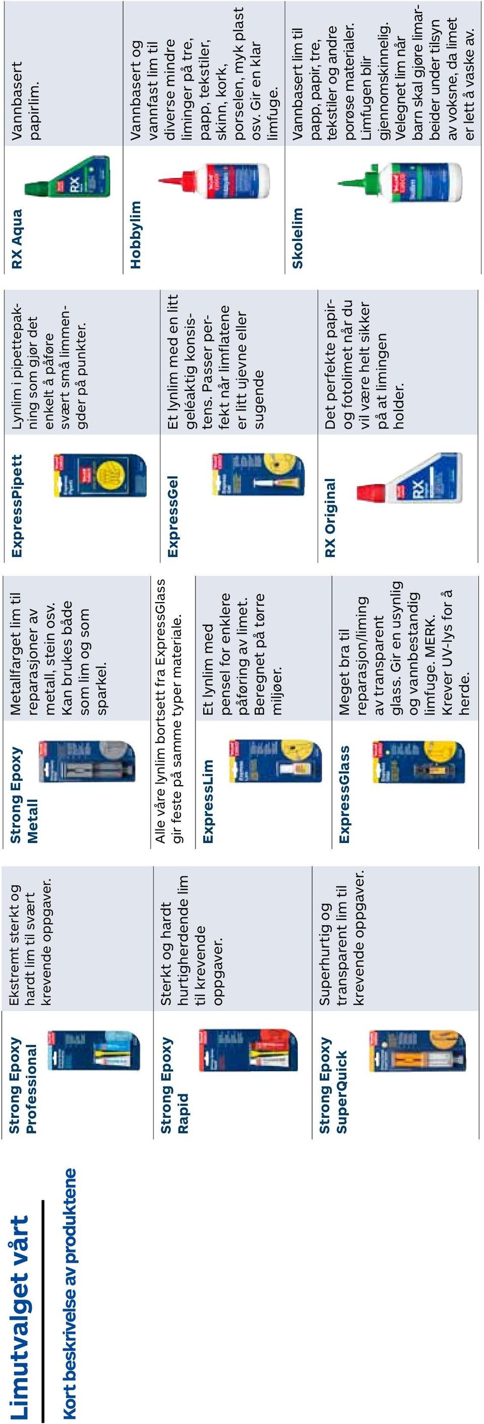 Alle våre lynlim bortsett fra ExpressGlass gir feste på samme typer materiale. Et lynlim med pensel for enklere påføring av limet. Beregnet på tørre miljøer.