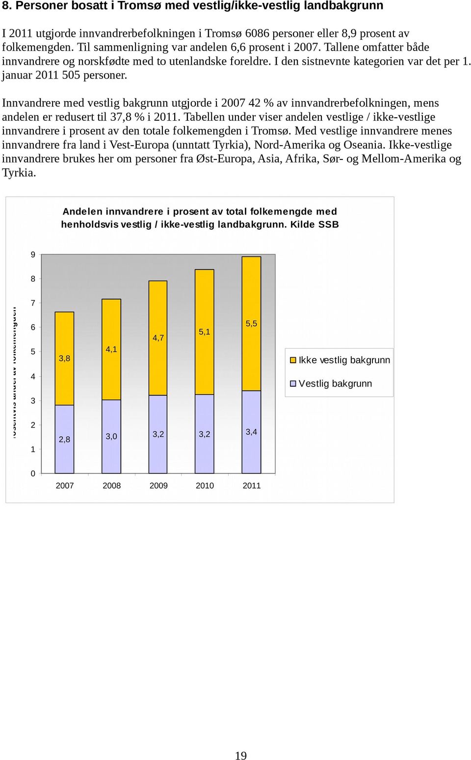 innvandrerbefolkningen, mens andelen er redusert til 3,8 % i 20 Tabellen under viser andelen vestlige / ikke-vestlige innvandrere i prosent av den totale folkemengden i Tromsø Med vestlige