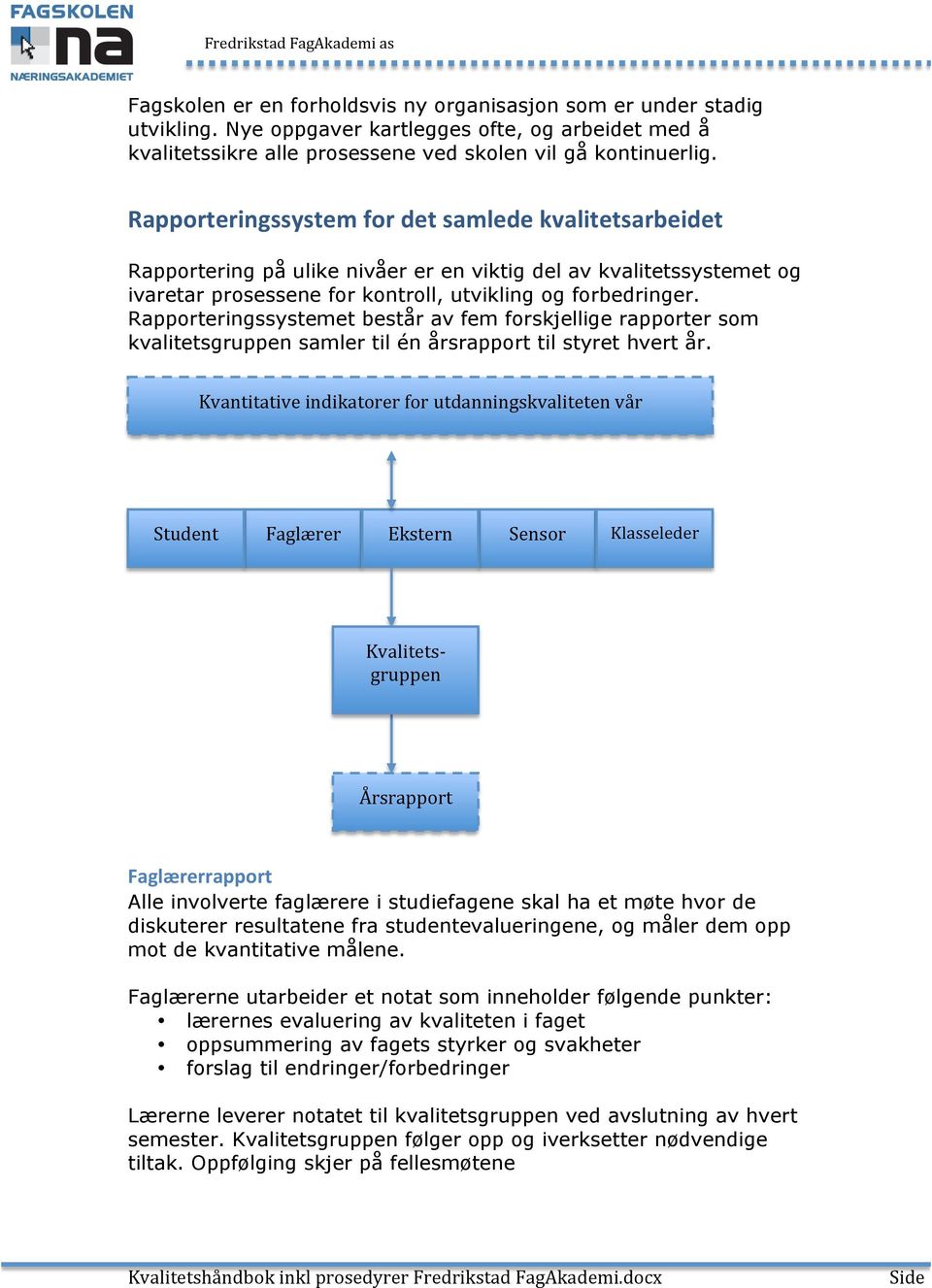 Rapporteringssystemet består av fem forskjellige rapporter som kvalitetsgruppen samler til én årsrapport til styret hvert år.