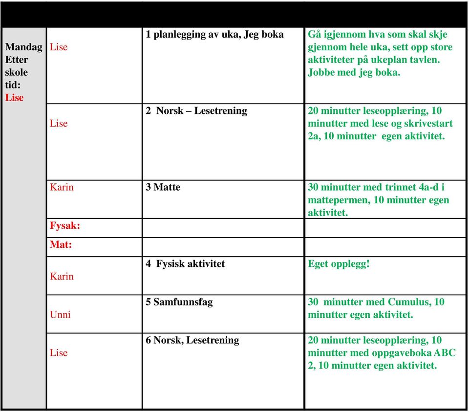 2 Norsk Lesetrening 20 minutter leseopplæring, 10 minutter med lese og skrivestart 2a, 10 minutter egen aktivitet.
