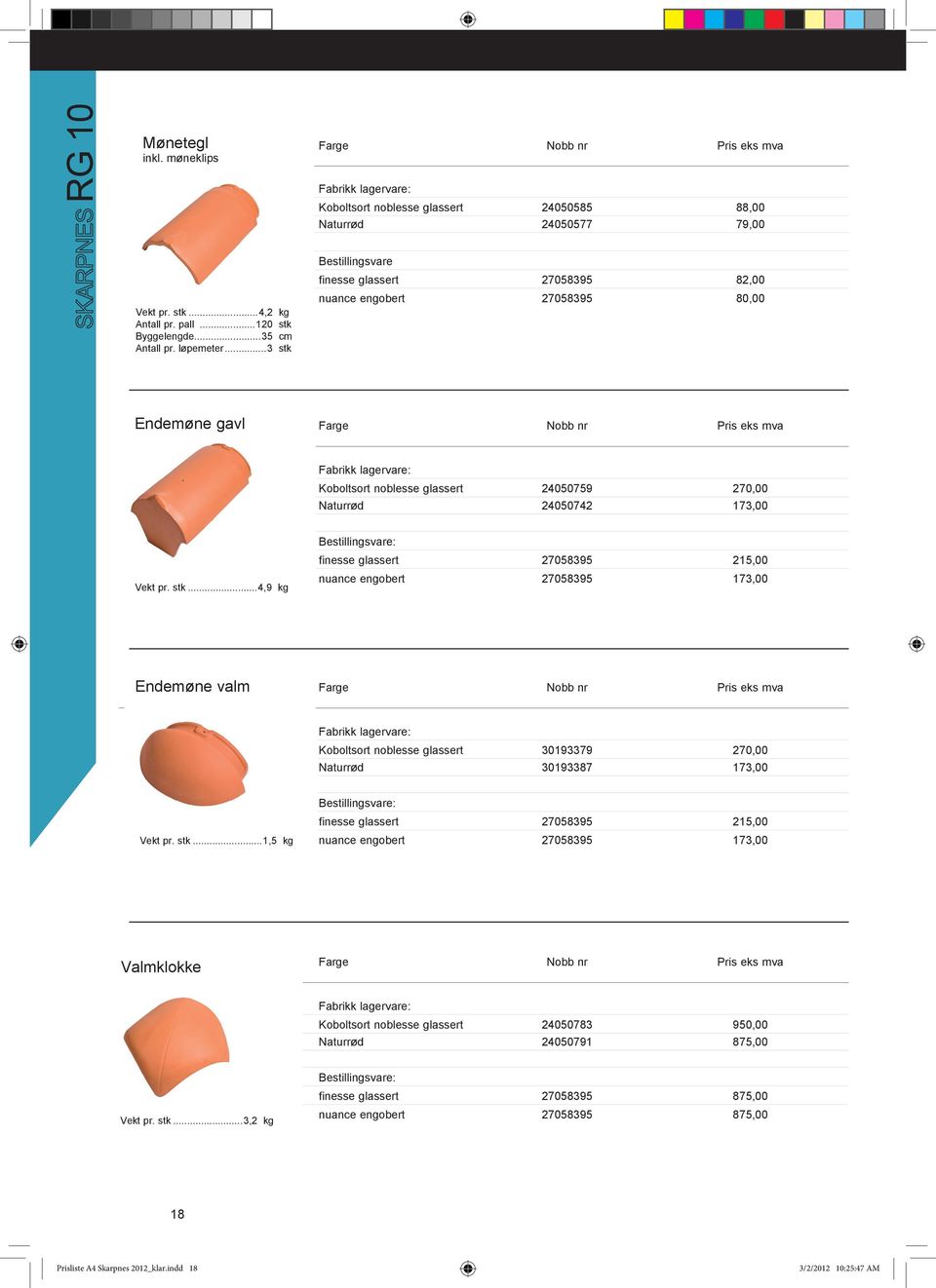 stk...1,5 kg finesse glassert 27058395 215,00 nuance engobert 27058395 173,00 Valmklokke Koboltsort noblesse glassert 24050783 950,00 Naturrød 24050791 875,00 Vekt pr. stk.