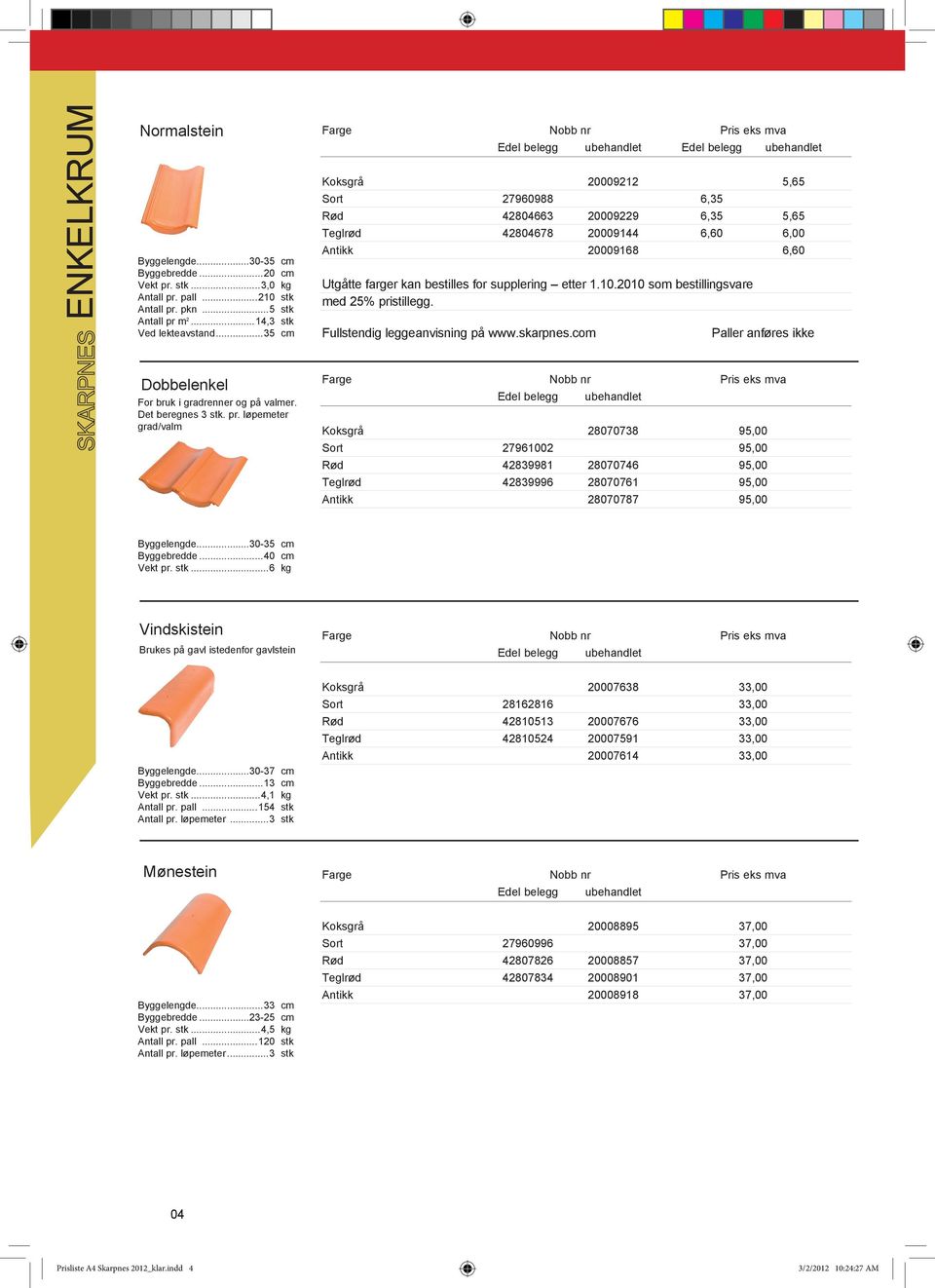 2010 som bestillingsvare med 25% pristillegg. Fullstendig leggeanvisning på www.skarpnes.com Paller anføres ikke Dobbelenkel For bruk i gradrenner og på valmer. Det beregnes 3 stk. pr. løpemeter grad/valm Koksgrå 28070738 95,00 Sort 27961002 95,00 Rød 42839981 28070746 95,00 Teglrød 42839996 28070761 95,00 Antikk 28070787 95,00 Byggelengde.