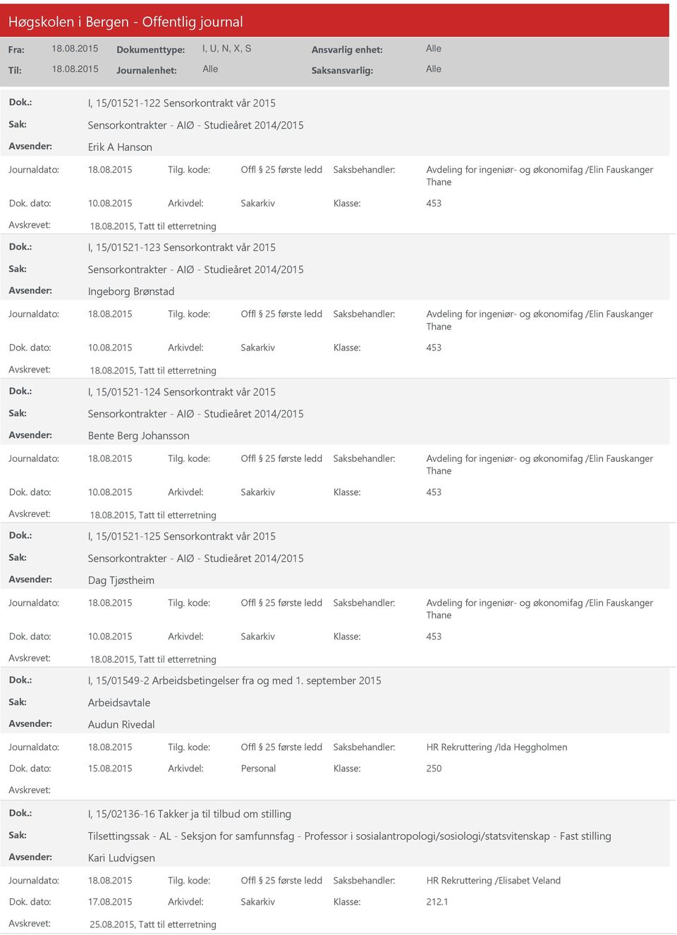 etterretning I, 15/01521-125 Sensorkontrakt vår 2015 Sensorkontrakter - AIØ - Studieåret 2014/2015 Dag Tjøstheim 453, Tatt til etterretning I, 15/01549-2 Arbeidsbetingelser fra og med 1.