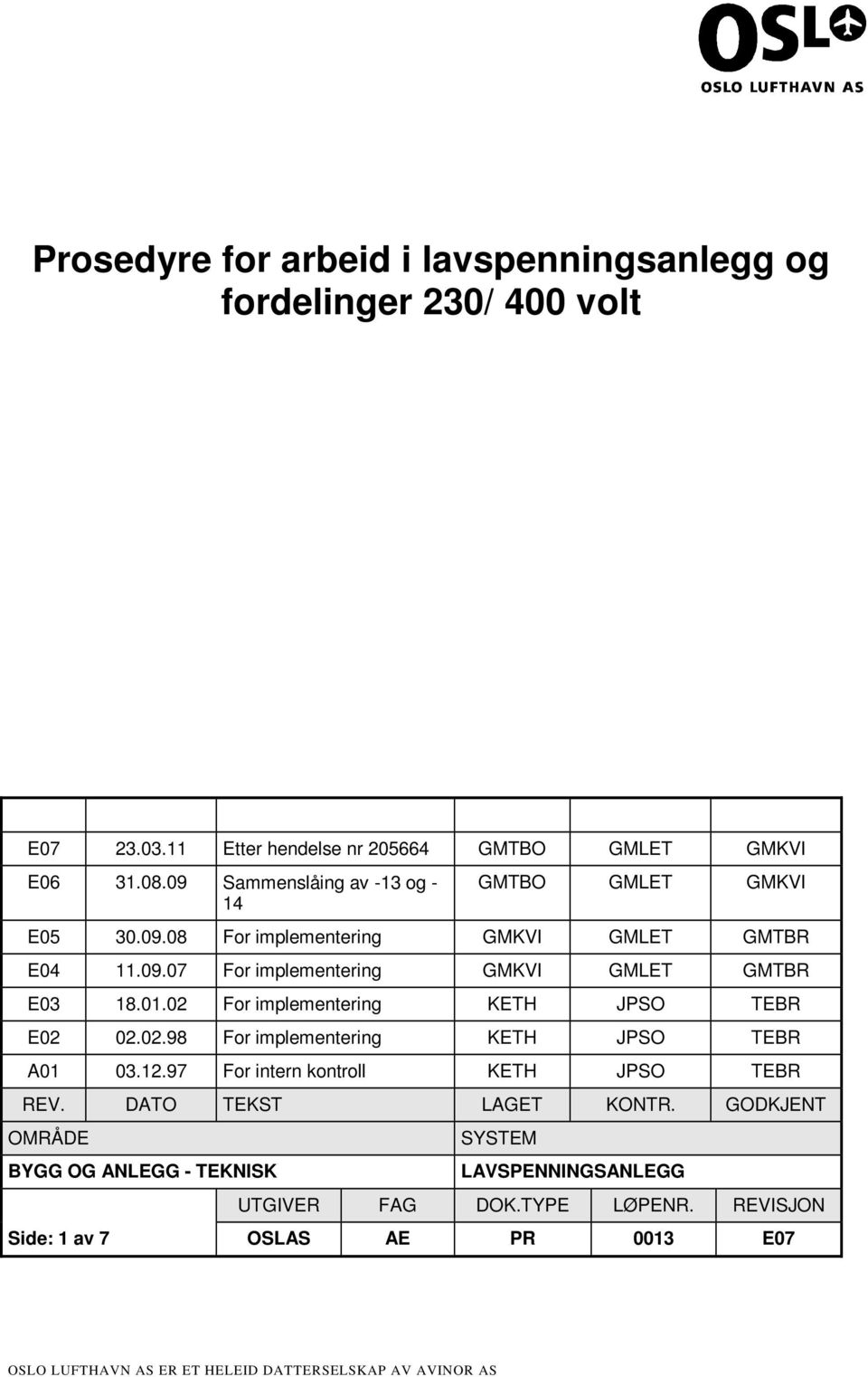 02 For implementering KETH JPSO TEBR E02 02.02.98 For implementering KETH JPSO TEBR A01 03.12.97 For intern kontroll KETH JPSO TEBR REV. DATO TEKST LAGET KONTR.