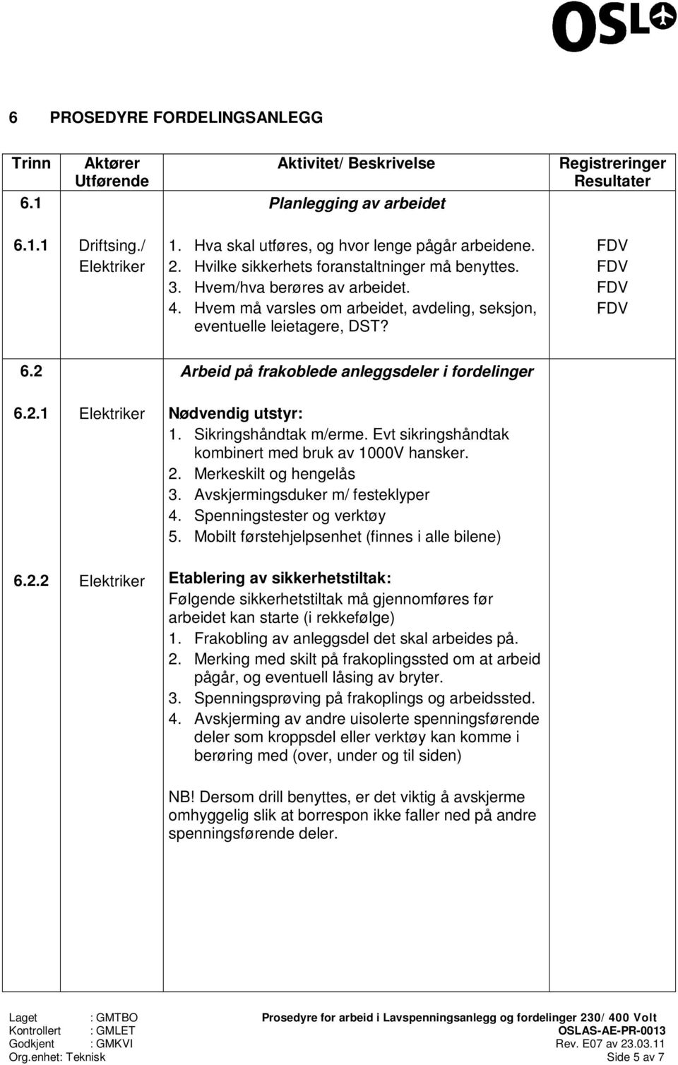 2 Arbeid på frakoblede anleggsdeler i fordelinger 6.2.1 6.2.2 Nødvendig utstyr: 1. Sikringshåndtak m/erme. Evt sikringshåndtak kombinert med bruk av 1000V hansker. 2. Merkeskilt og hengelås 3.