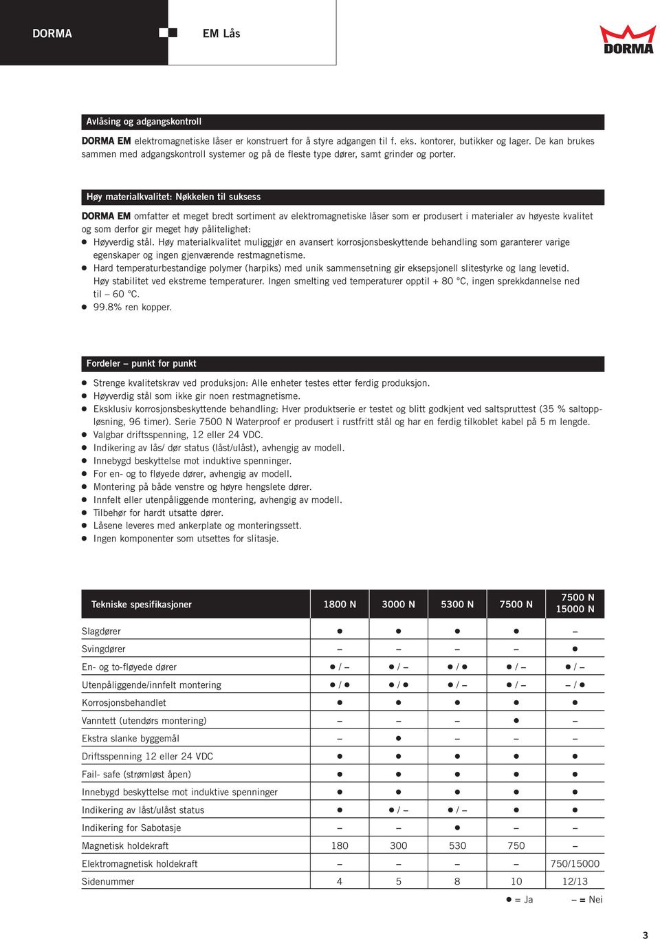Høy materialkvalitet: Nøkkelen til suksess DORMA EM omfatter et meget bredt sortiment av elektromagnetiske låser som er produsert i materialer av høyeste kvalitet og som derfor gir meget høy