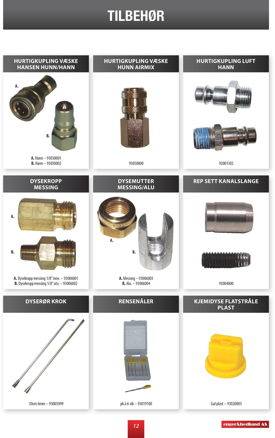 B. A. B. A. Dysekropp messing 1/8 innv. 93006001 B. Dysekropp messing 1/8 utv. 93006002 A. Messing 93006003 B. Alu.