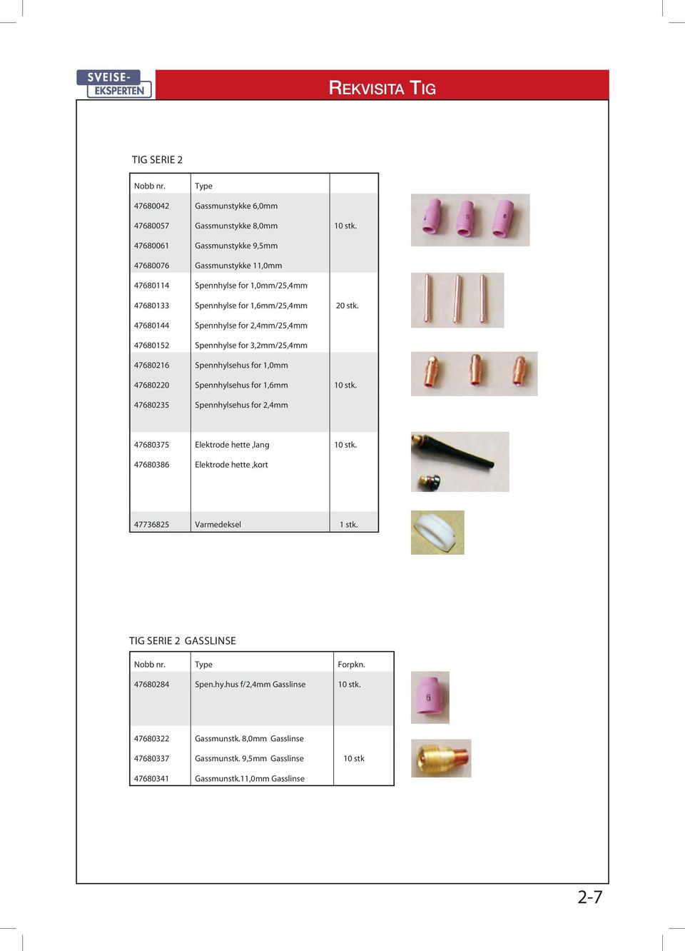 47680144 Spennhylse for 2,4mm/25,4mm 47680152 Spennhylse for 3,2mm/25,4mm 47680216 Spennhylsehus for 1,0mm 47680220 Spennhylsehus for 1,6mm 10 stk.