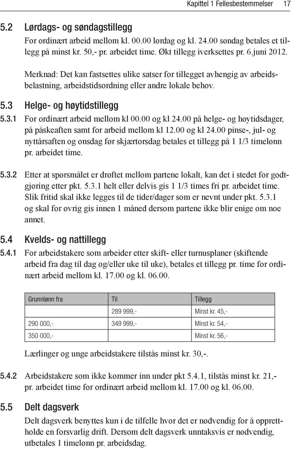 3 Helge- og høytidstillegg 5.3.1 For ordinært arbeid mellom kl 00.00 og kl 24.00 på helge- og høytidsdager, på påskeaften samt for arbeid mellom kl 12.00 og kl 24.00 pinse-, jul- og nyttårsaften og onsdag før skjærtorsdag betales et tillegg på 1 1/3 timelønn pr.