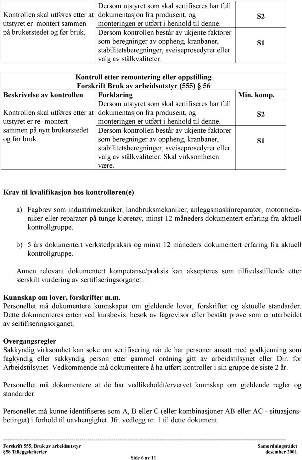 Dersom kontrollen består av ukjente faktorer som beregninger av oppheng, kranbaner, stabilitetsberegninger, sveiseprosedyrer eller valg av stålkvaliteter.