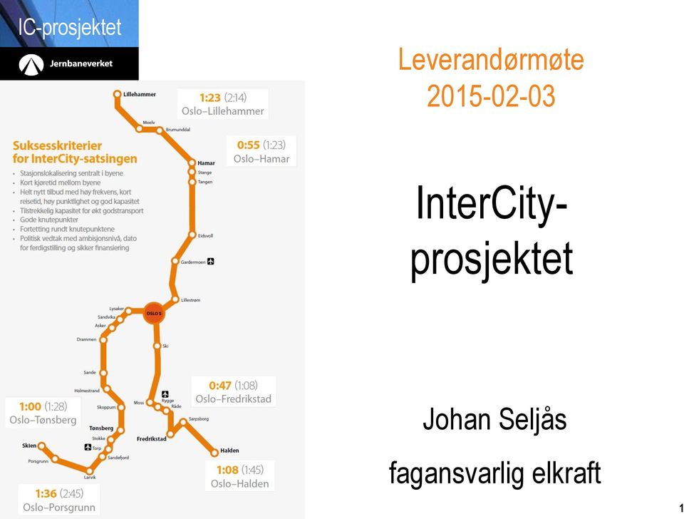 InterCity-