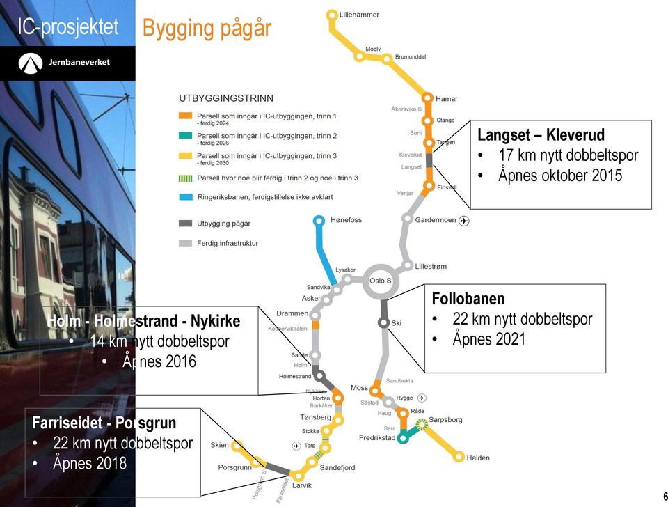 dobbeltspor Åpnes 2016 Follobanen 22 km nytt dobbeltspor