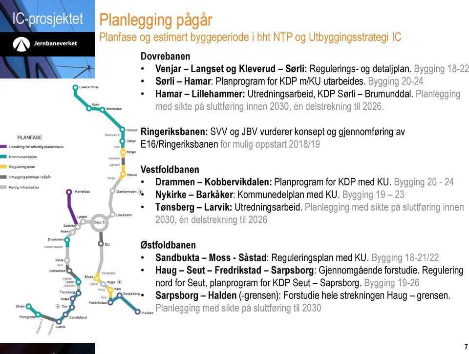 Planlegging med sikte på sluttføring innen 2030, én delstrekning til 2026.