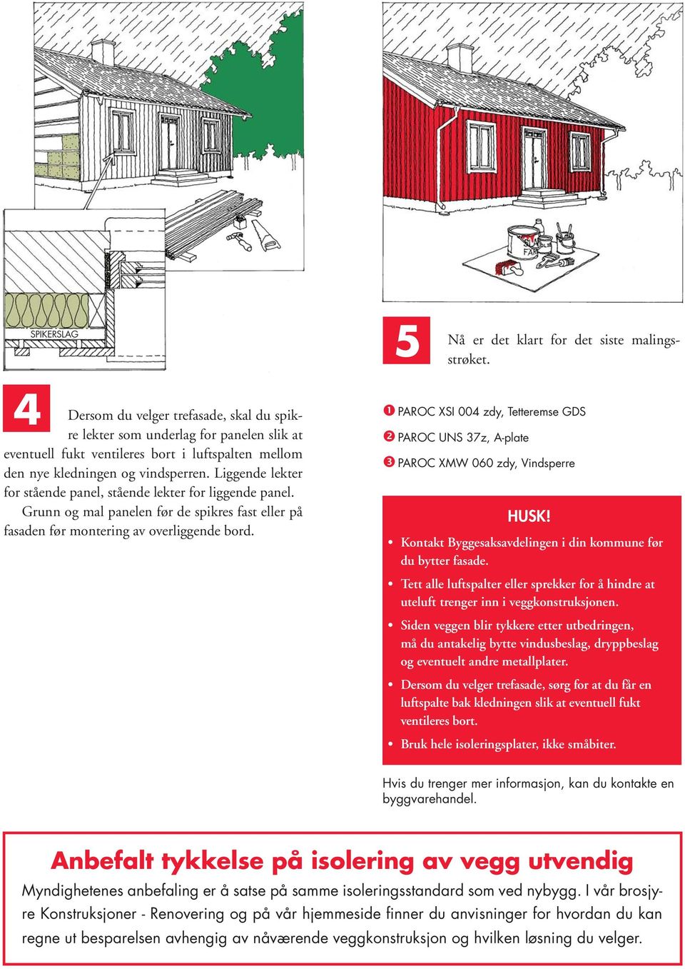 Liggende lekter for stående panel, stående lekter for liggende panel. Grunn og mal panelen før de spikres fast eller på fasaden før montering av overliggende bord.