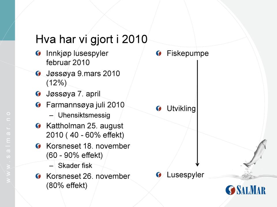 april Farmannsøya juli 2010 Uhensiktsmessig Kattholman 25.