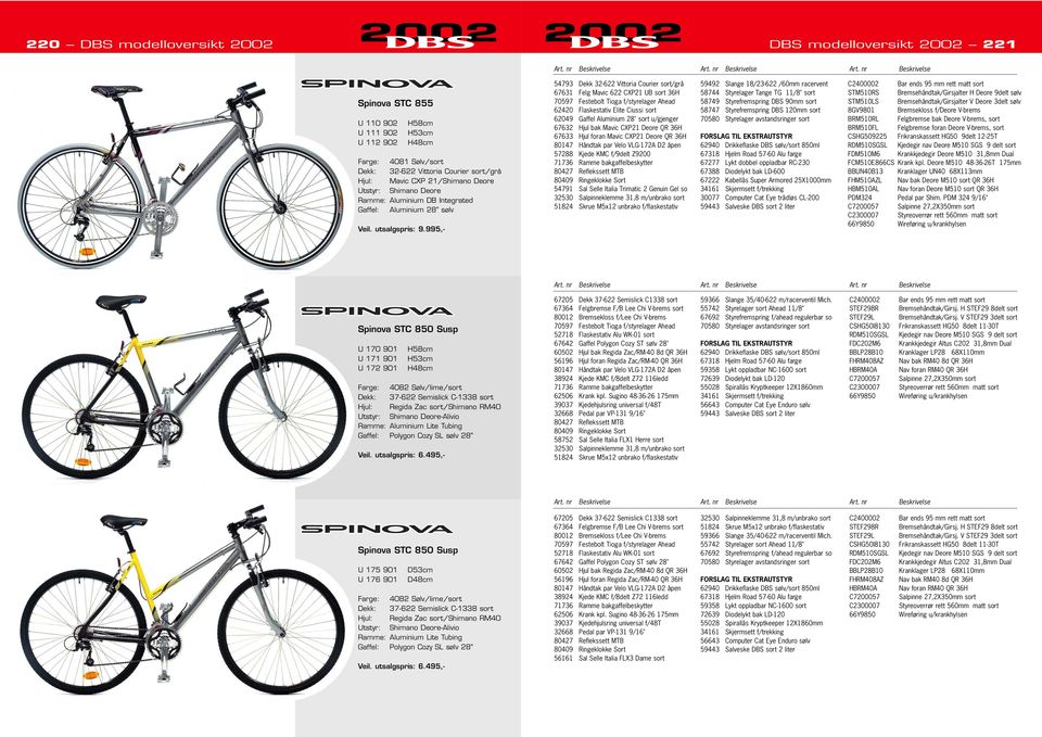 995,- 54793 Dekk 32-622 Vittoria Courier sort/grå 67631 Felg Mavic 622 CXP21 UB sort 36H 70597 Festebolt Tioga f/styrelager Ahead 62420 Flaskestativ Elite Ciussi sort 62049 Gaffel Aluminium 28" sort