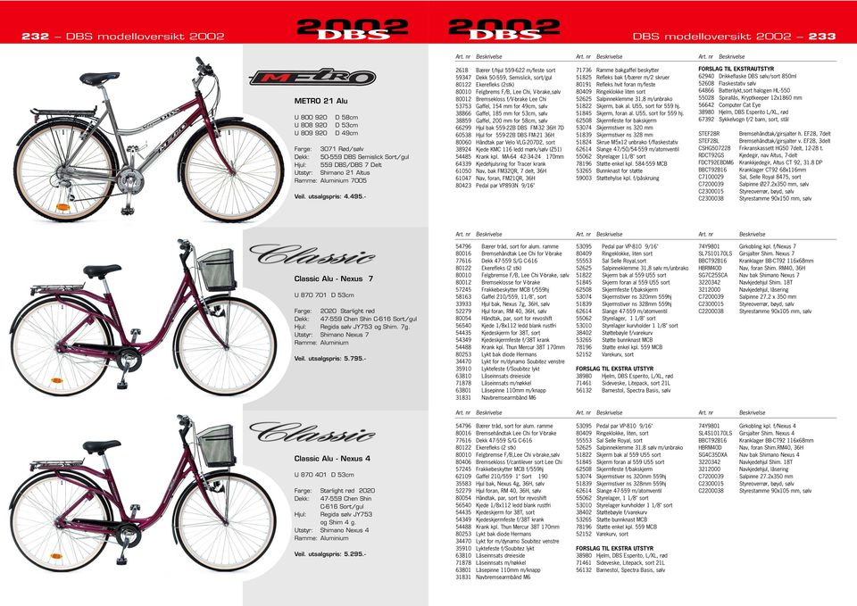 MODELL OVERSIKT DBS 2002 D EN B ESTE S YKKEL - PDF Free Download