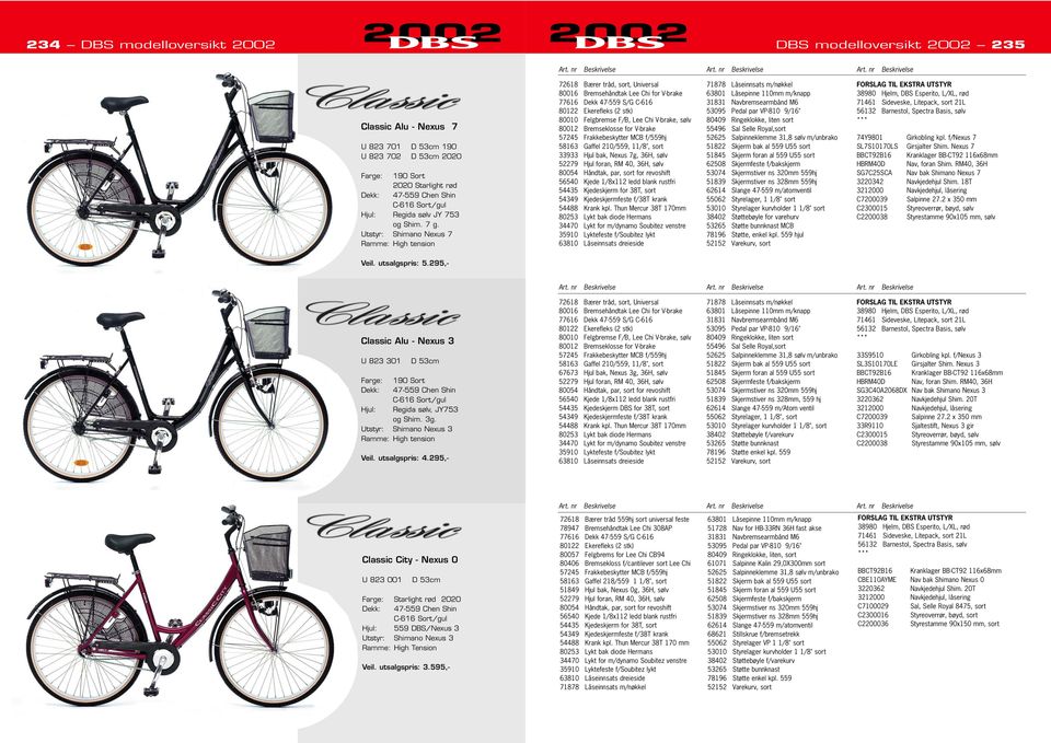 Utstyr: Shimano Nexus 7 Ramme: High tension 72618 Bærer tråd, sort, Universal 80016 Bremsehåndtak Lee Chi for V-brake 77616 Dekk 47-559 S/G C-616 80122 Ekerefleks (2 stk) 80010 Felgbremse F/B, Lee