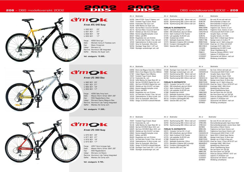 Ahead 62420 Flaskestativ Elite Ciussi sort 56146 Gaffel Manitou Six Super sort 56205 Hjul bak Mavic Crossrock UST-559 56175 Hjul foran Mavic Crossrock UST-559 80147 Håndtak par Velo VLG-172A åpen