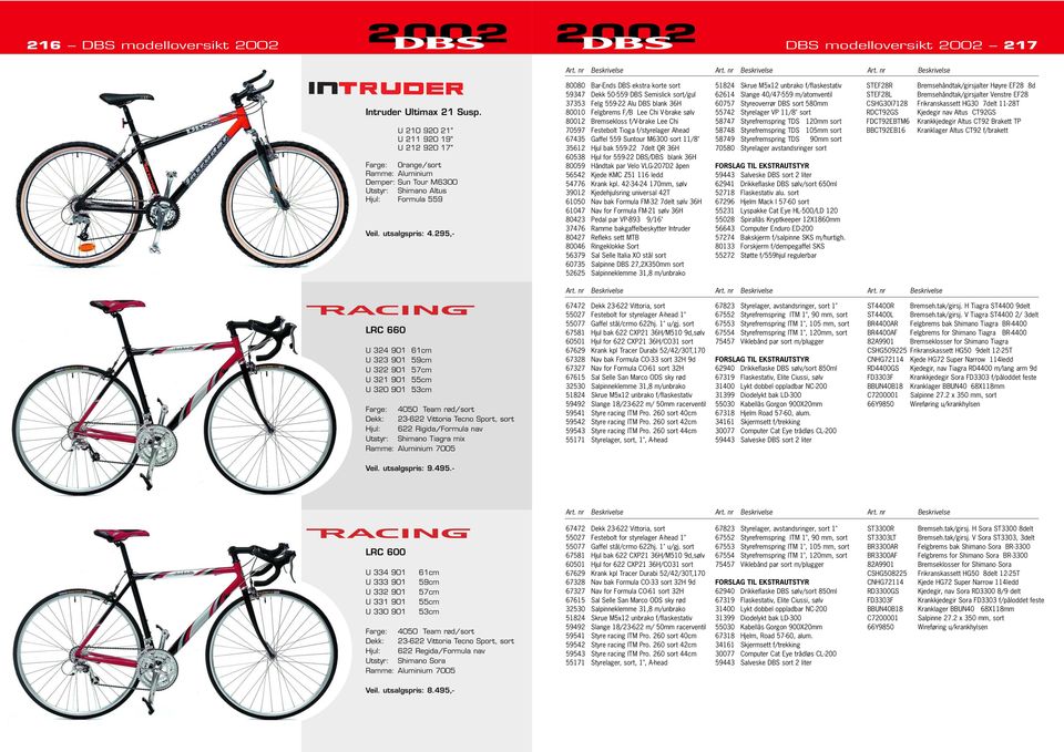 295,- 80080 Bar-Ends DBS ekstra korte sort 59347 Dekk 50-559 DBS Semislick sort/gul 37353 Felg 559-22 Alu DBS blank 36H 80010 Felgbrems F/B Lee Chi V-brake sølv 70597 Festebolt Tioga f/styrelager