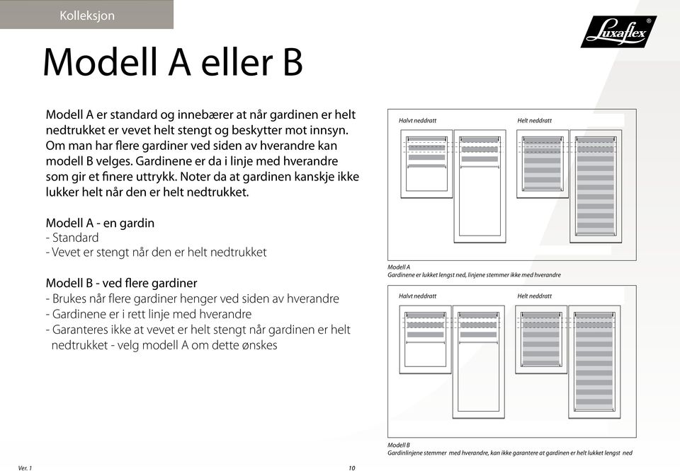 Noter da at gardinen kanskje ikke lukker helt når den er helt nedtrukket.