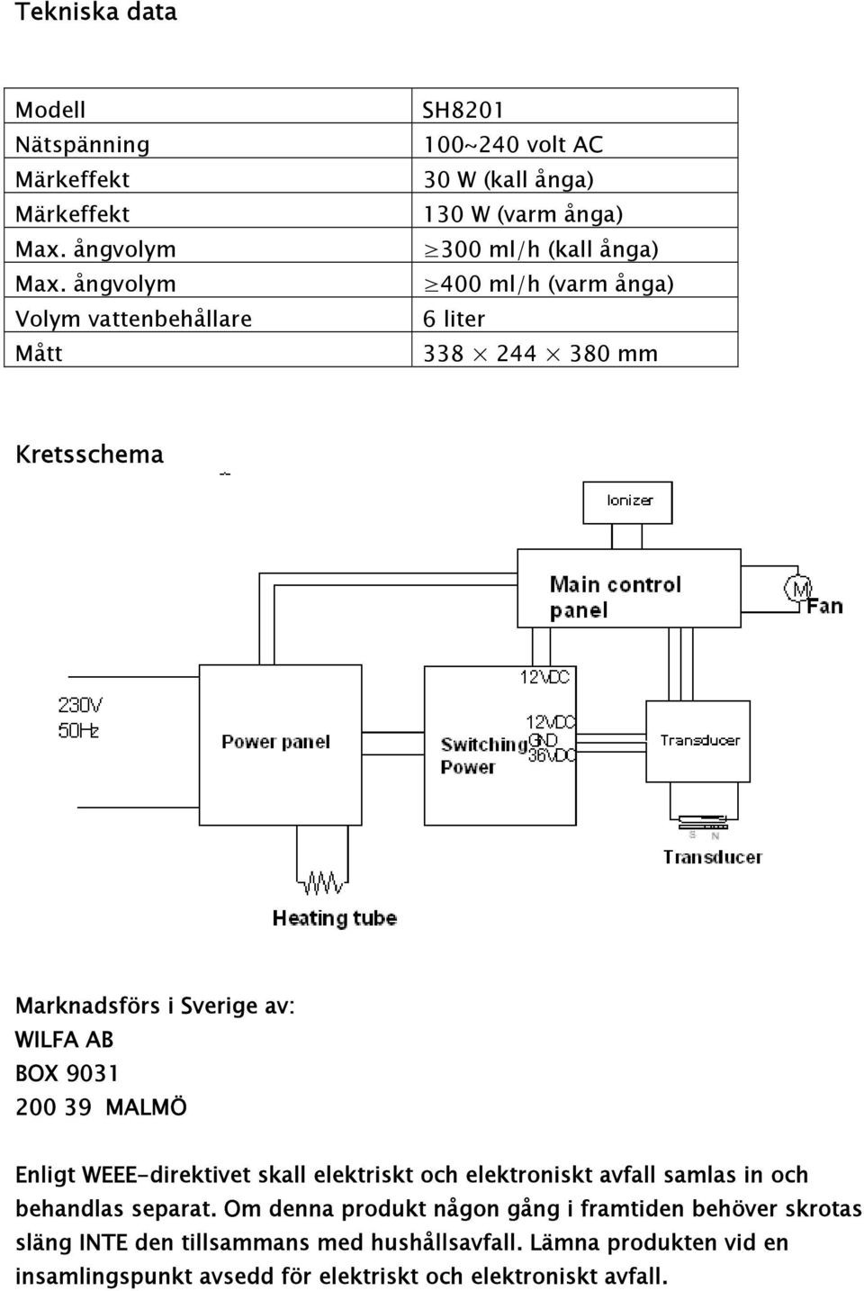 338 244 380 mm Kretsschema Marknadsförs i Sverige av: WILFA AB BOX 9031 200 39 MALMÖ Enligt WEEE-direktivet skall elektriskt och elektroniskt