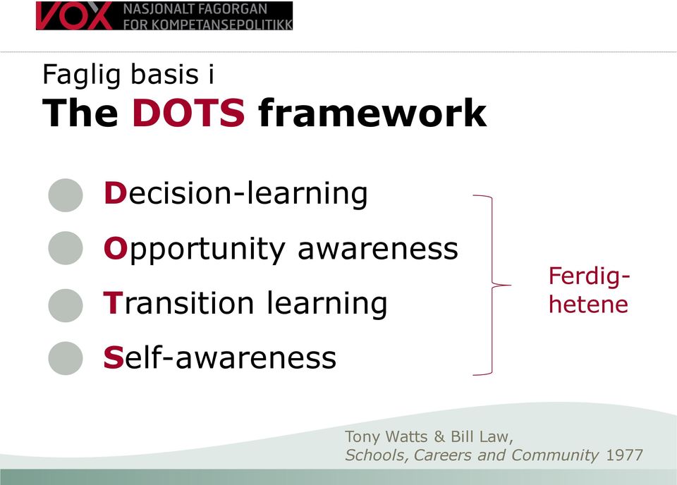 Transition learning Ferdighetene