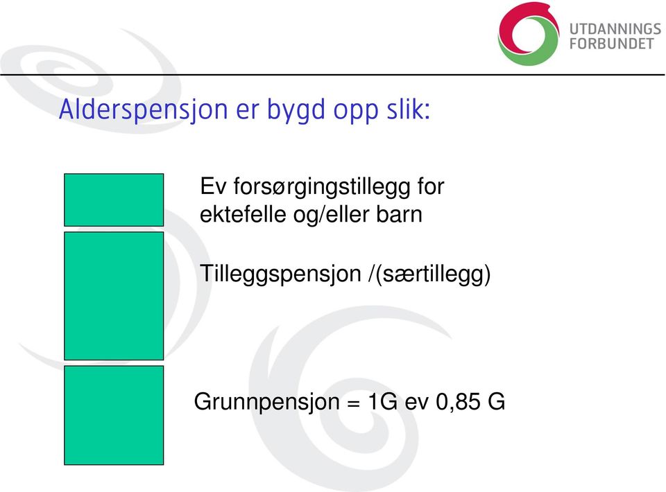 og/eller barn Tilleggspensjon