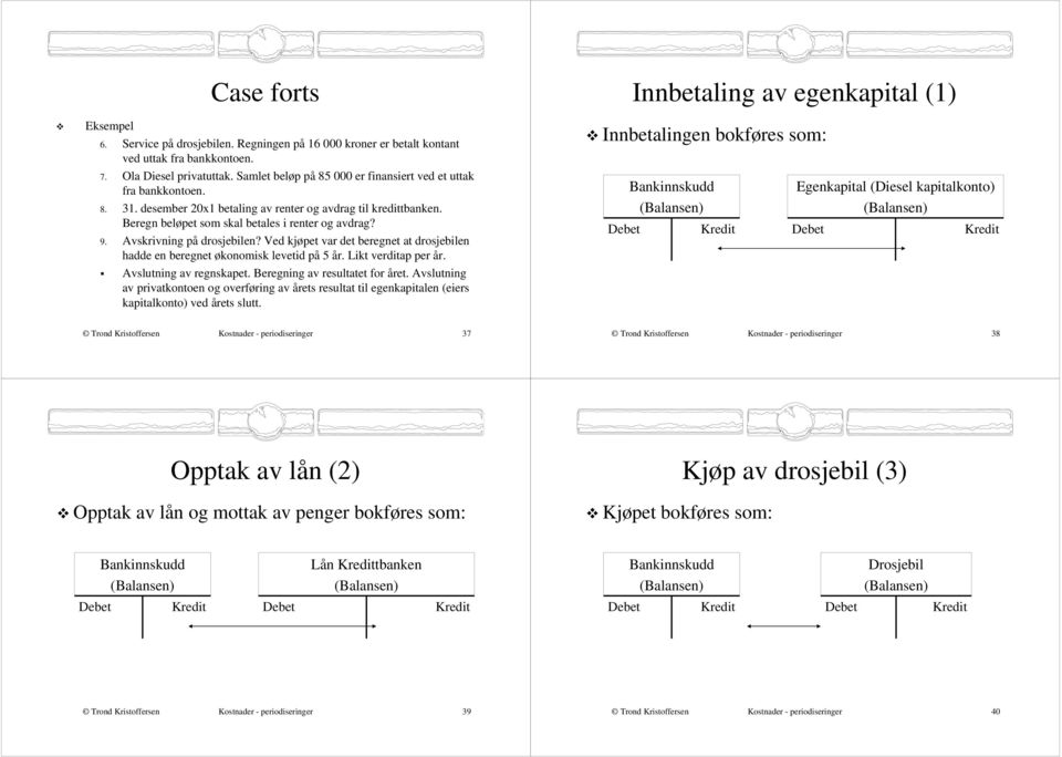 på drosjebilen? Ved kjøpet var det beregnet at drosjebilen hadde en beregnet økonomisk levetid på 5 år. Likt verditap per år. Avslutning av regnskapet. Beregning av resultatet for året.