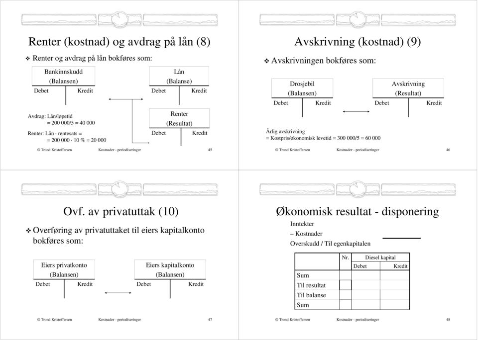 Kostnader - periodiseringer 46 Ovf.