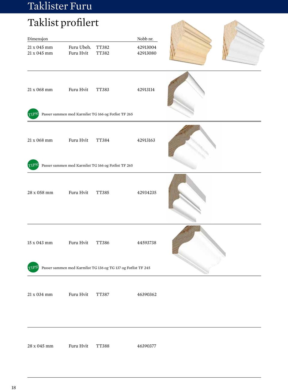 og Fotlist TF 265 21 x 068 mm Furu Hvit TT384 42913163 Passer sammen med Karmlist TG 166 og Fotlist TF 265 28 x 058 mm Furu