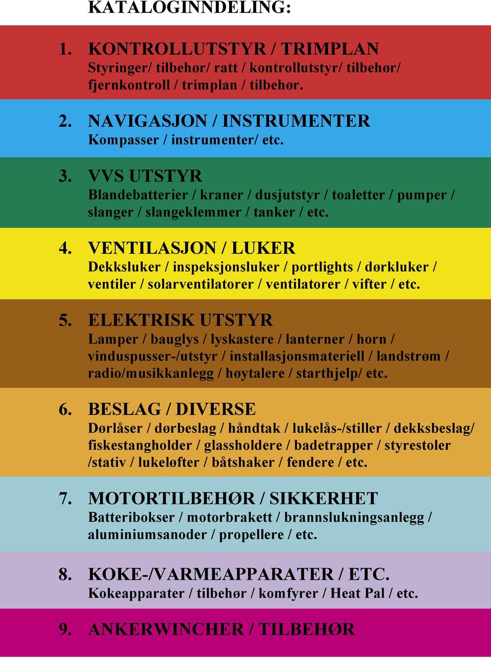 VENTILASJON / LUKER Dekksluker / inspeksjonsluker / portlights / dørkluker / ventiler / solarventilatorer / ventilatorer / vifter / etc. 5.