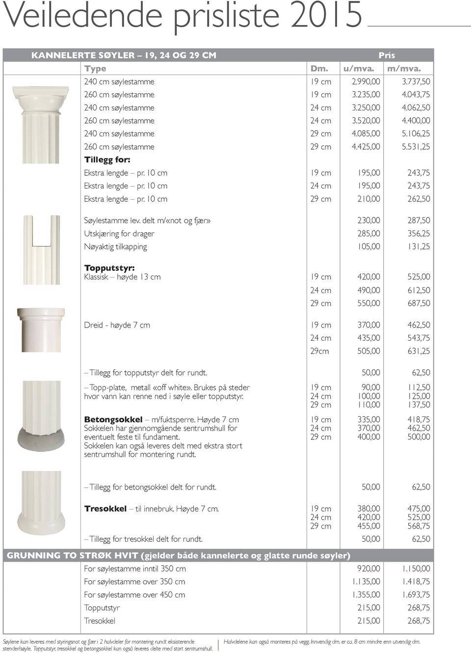 10 cm 195,00 243,75 Ekstra lengde pr. 10 cm 210,00 262,50 Søylestamme lev.