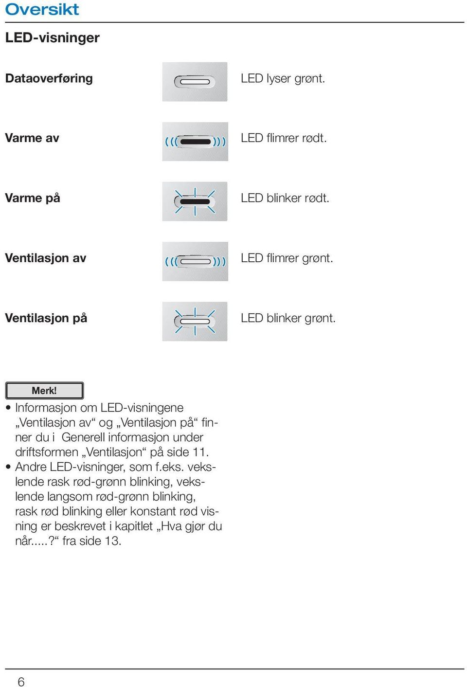 Informasjon om LED-visningene Ventilasjon av og Ventilasjon på finner du i Generell informasjon under driftsformen Ventilasjon