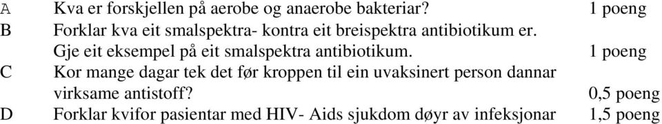 Gje eit eksempel på eit smalspektra antibiotikum.