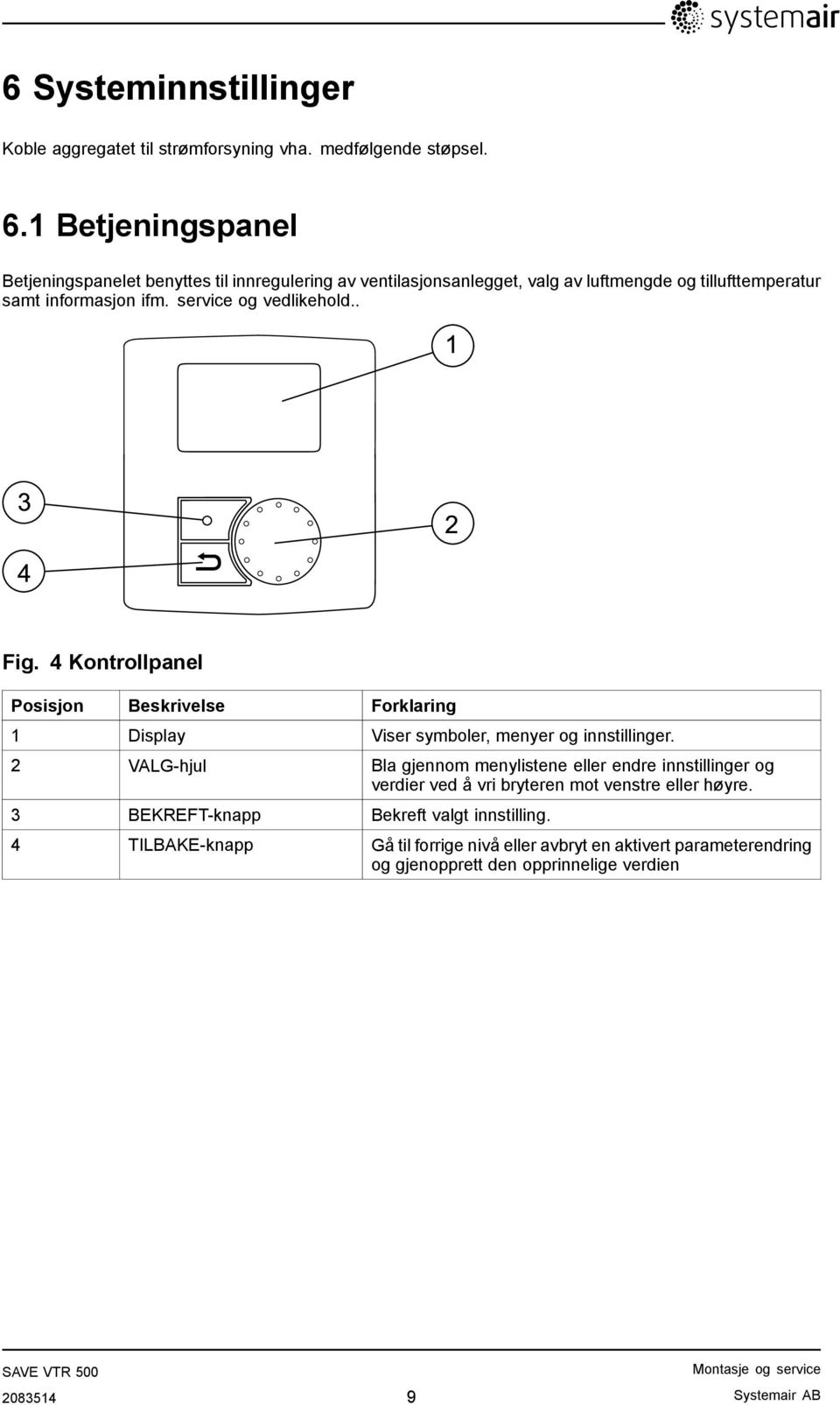 service og vedlikehold.. 1 3 2 4 Fig. 4 Kontrollpanel Posisjon Beskrivelse Forklaring 1 Display Viser symboler, menyer og innstillinger.