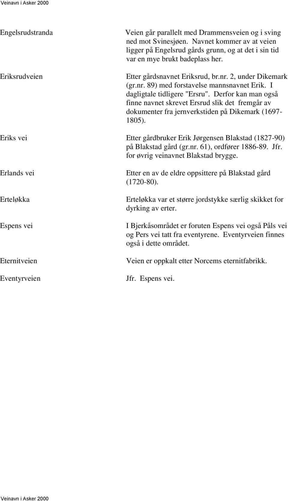 I dagligtale tidligere "Ersru". Derfor kan man også finne navnet skrevet Ersrud slik det fremgår av dokumenter fra jernverkstiden på Dikemark (1697-1805).