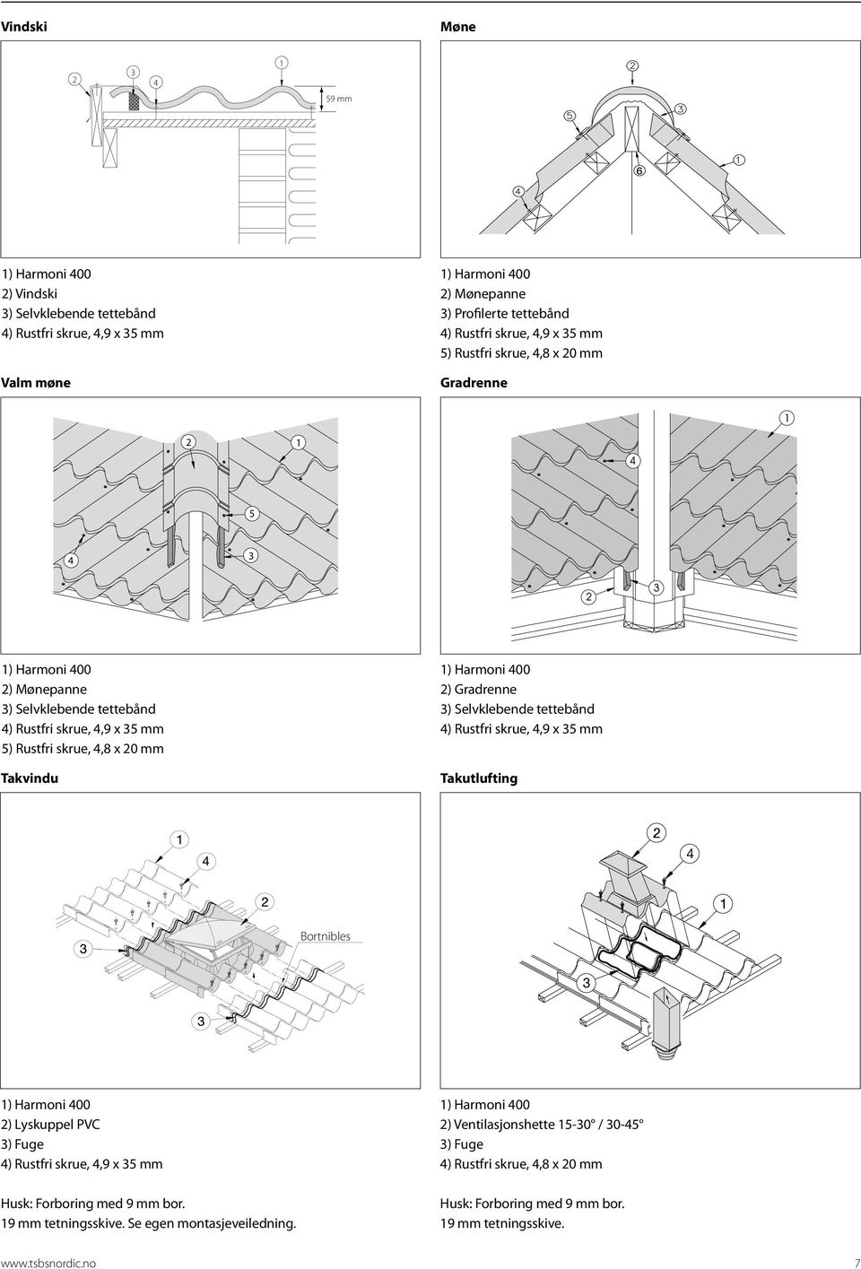 Selvklebende tettebånd ) Rustfri skrue,,9 x 5 mm Takutlufting ortnibles ) Harmoni 00 ) Lyskuppel PVC ) Fuge ) Rustfri skrue,,9 x 5 mm Husk: Forboring med 9 mm bor.