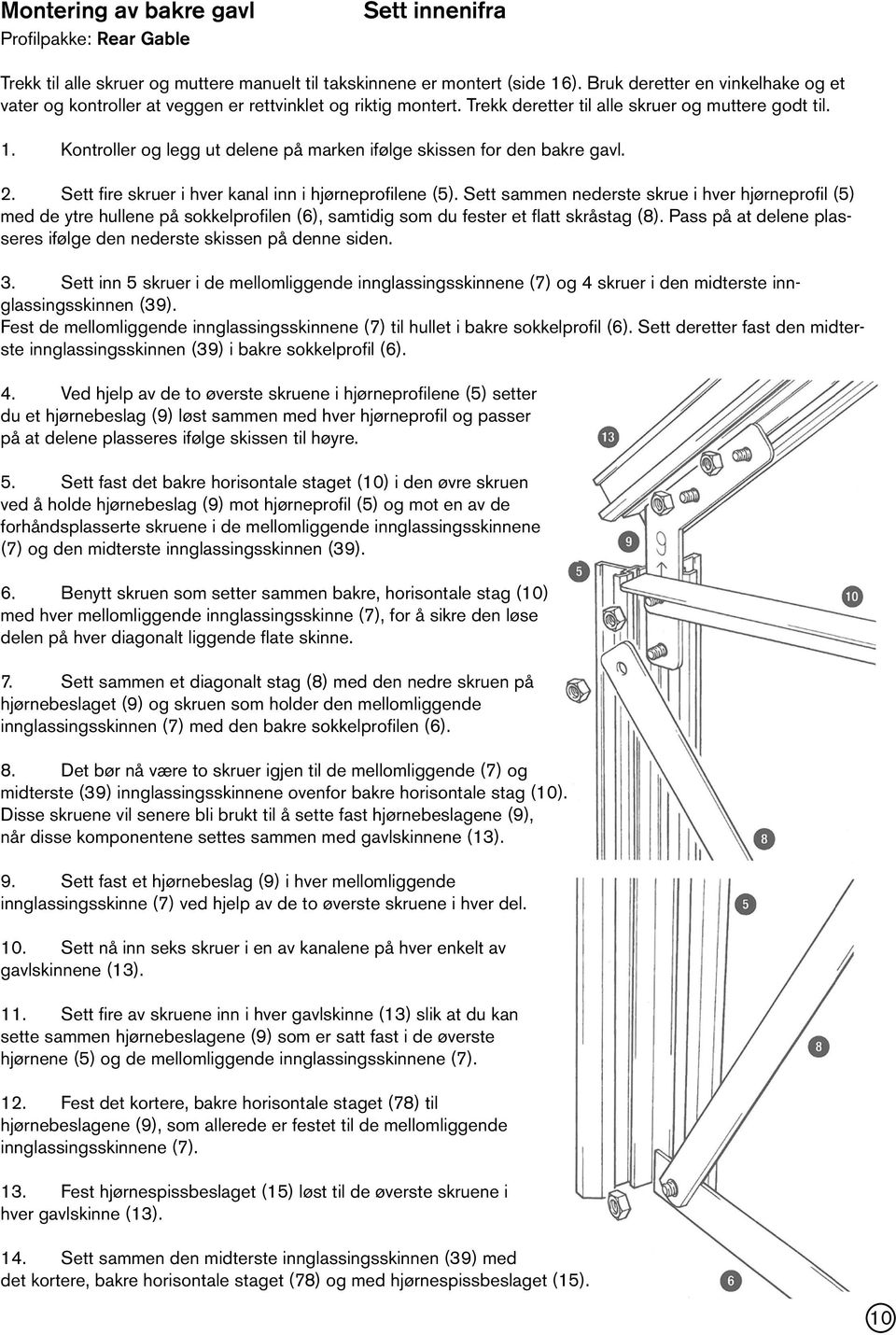 Kontroller og legg ut delene på marken ifølge skissen for den bakre gavl. 2. Sett fire skruer i hver kanal inn i hjørneprofilene (5).