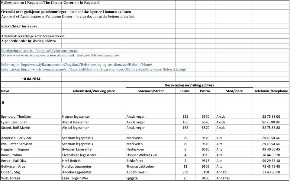 no Do you want to make any correction please mail: fmropost@fylkesmannen.no Informasjon: http://www.fylkesmannen.no/rogaland/helse-omsorg-og-sosialtenester/helse-offshore/ Information: http://www.