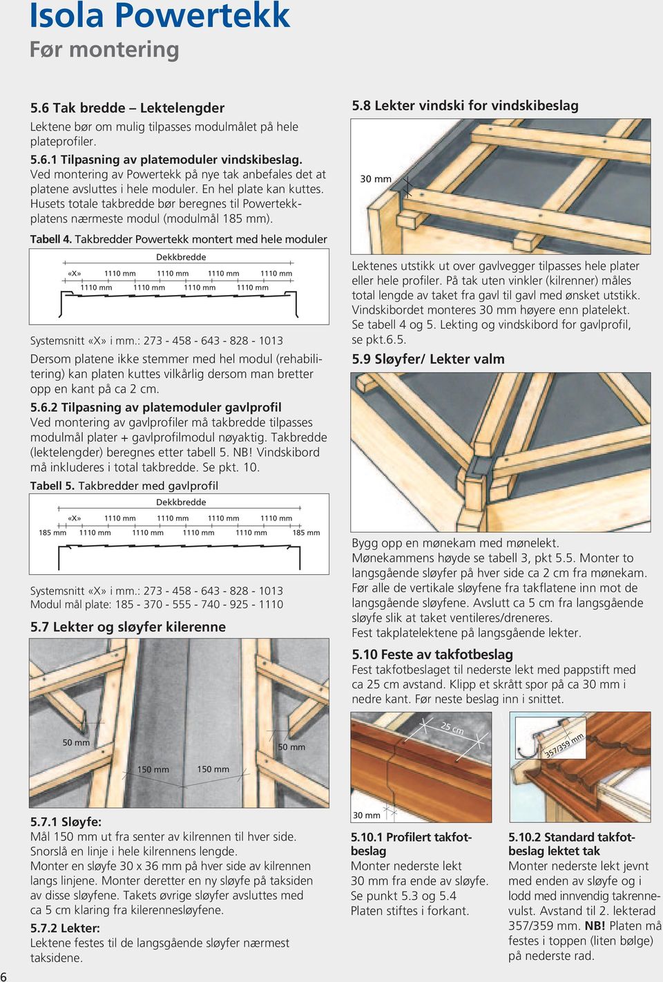 Husets totale takbredde bør beregnes til Powertekkplatens nærmeste modul (modulmål 185 mm). 5.8 Lekter vindski for vindskibeslag 30 mm Tabell 4.