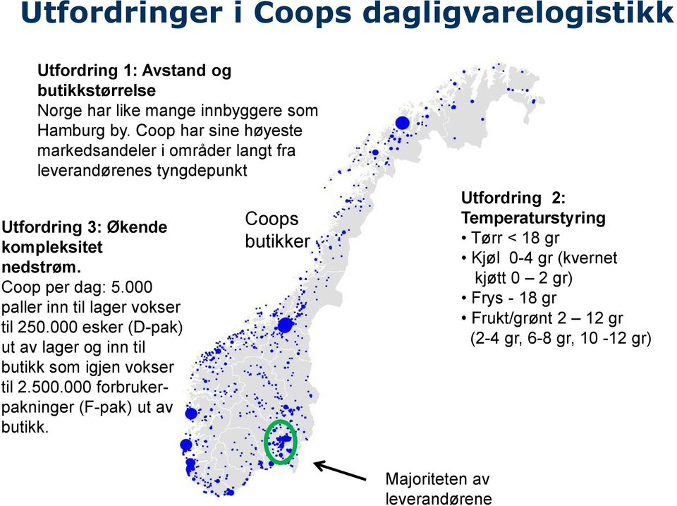 000 paller inn til lager vokser til 250.000 esker (D-pak) ut av lager og inn til butikk som igjen vokser til 2.500.