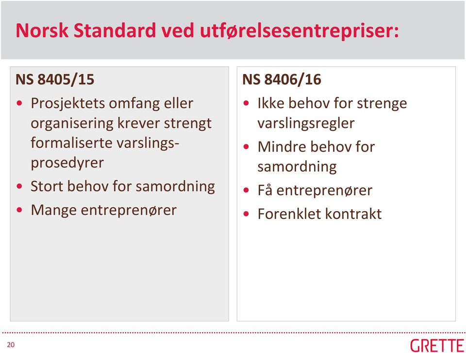 behov for samordning Mange entreprenører NS 8406/16 Ikke behov for strenge