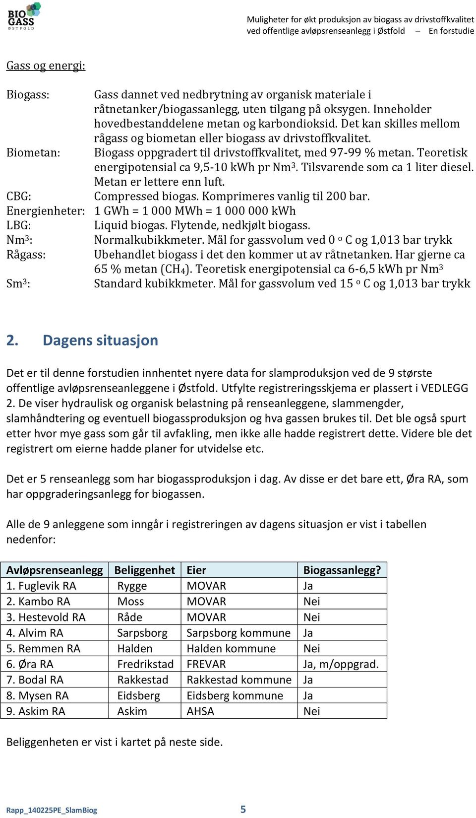 Biometan: Biogass oppgradert til drivstoffkvalitet, med 97-99 % metan. Teoretisk energipotensial ca 9,5-10 kwh pr Nm 3. Tilsvarende som ca 1 liter diesel. Metan er lettere enn luft.