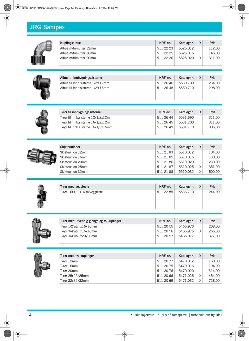 sisterne 1/2"x12mm 511 26 46 5530.700 234,00 Albue til innb.sisterne 1/2"x16mm 511 26 48 5530.710 298,00 T-rør til innbygningssisterne NRF-nr. Katalognr. X Pris T-rør til innb.