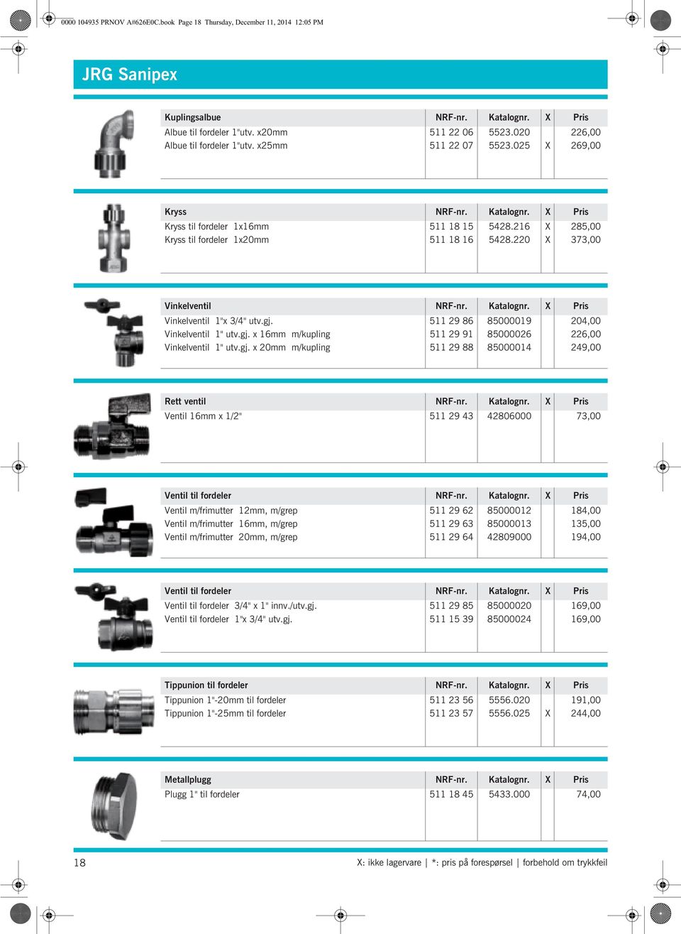 220 X 373,00 Vinkelventil NRF-nr. Katalognr. X Pris Vinkelventil 1"x 3/4" utv.gj. 511 29 86 85000019 204,00 Vinkelventil 1" utv.gj. x 16mm m/kupling 511 29 91 85000026 226,00 Vinkelventil 1" utv.gj. x 20mm m/kupling 511 29 88 85000014 249,00 Rett ventil NRF-nr.
