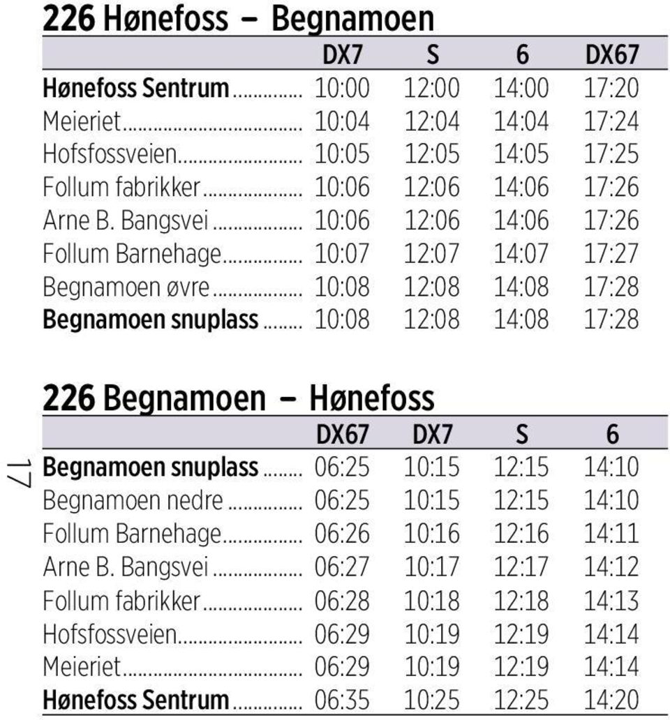 .. 10:08 12:08 14:08 17:28 17 226 Begnamoen Hønefoss DX67 DX7 S 6 Begnamoen snuplass... 06:25 10:15 12:15 14:10 Begnamoen nedre... 06:25 10:15 12:15 14:10 Follum Barnehage.